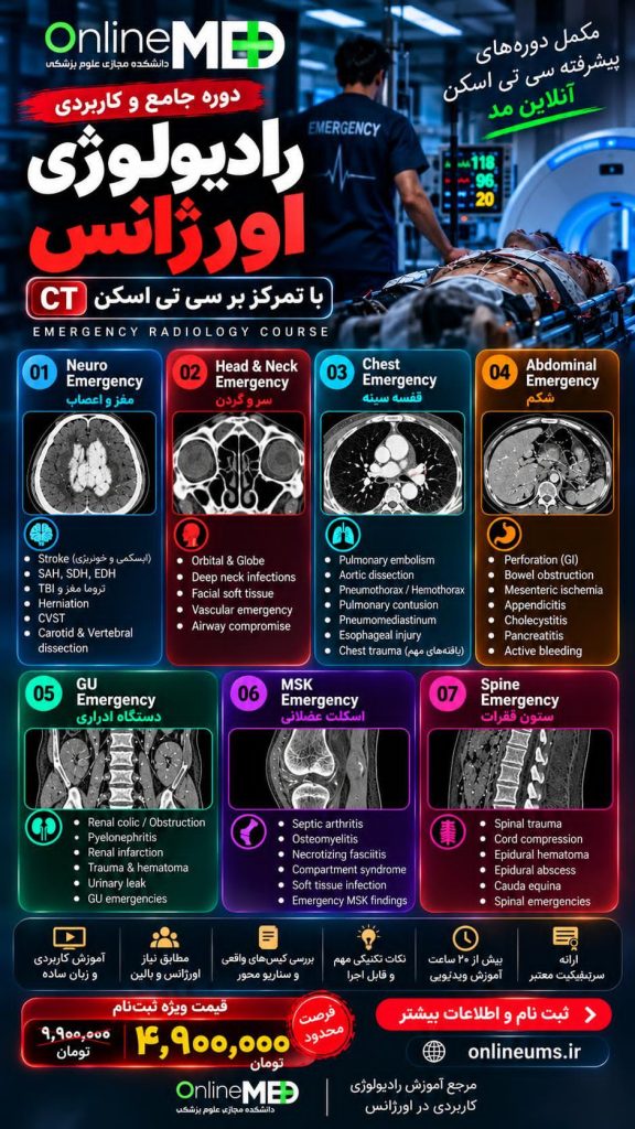 دوره جامع سی تی اسکن اورژانس (Emergency CT)